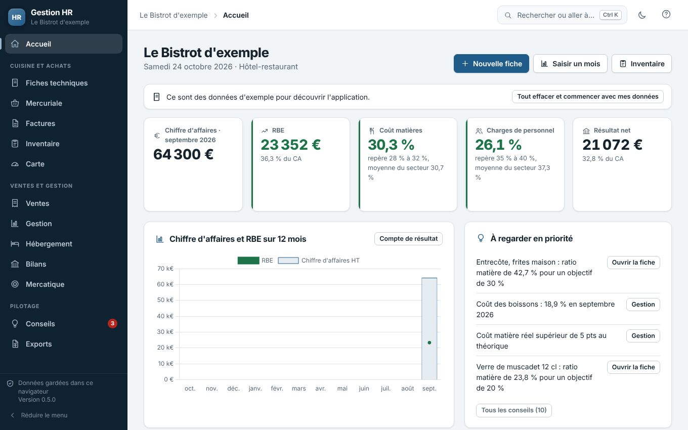 Tableau de bord du logiciel : chiffre d'affaires, RBE, coût matières et charges de personnel du mois
